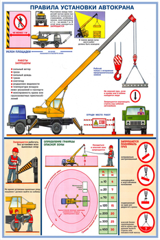 ПС49 Правила установки автокранов (ламинированная бумага, a2, 2 листа) - Охрана труда на строительных площадках - Плакаты для строительства - . Магазин Znakstend.ru